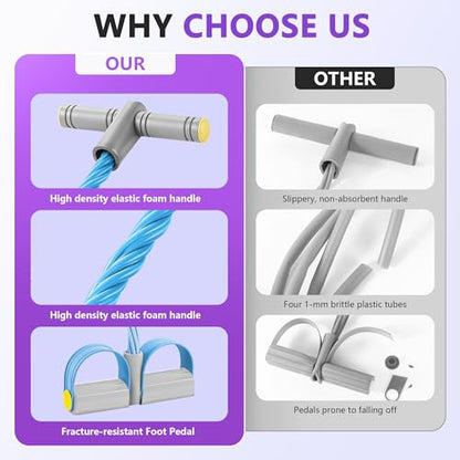 Pedal Resistance Band with Handle, 6-Tube Natural Rubber Exercise Bands - color: Gray & Blue