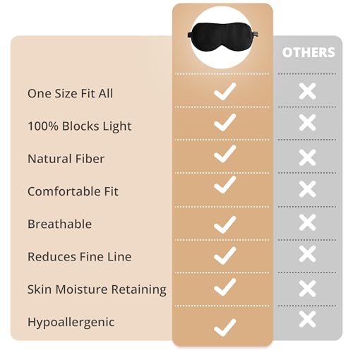 Sleep Mask, 100% 22 Momme Mulberry Silk Eye Mask with Adjustable Strap - color: Black 22 Momme