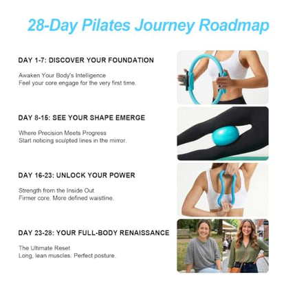 Home Pilates Ring and Ball Set for Women with 5 Resistance Bands 13 inch Magic Circle Workout Starter Kit for Beginners Full Body Toning 15 Min Daily Routine - color: Blue