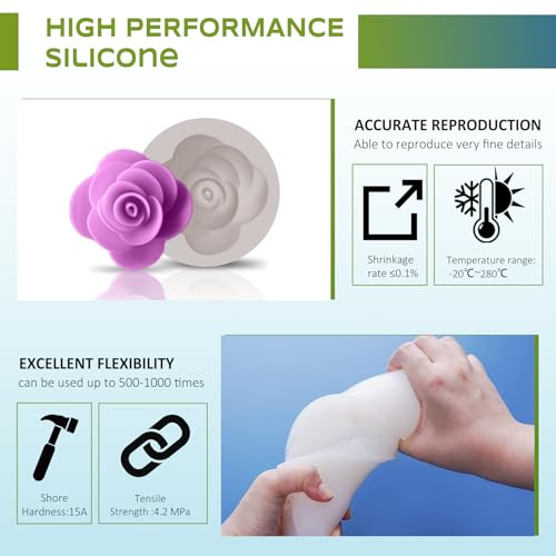Silicone Mold Making Kit, Super Elastic Liquid for Mold Maker, Fast Cure Translucent Silicone Rubber for Casting Resins Mold, Candle, Soap (20.4 OZ) - size: 20.4 OZ-15A