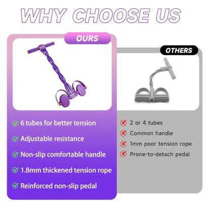 Pedal Resistance Band with Handles, Adjustable 6-Tube Detachable Workout Band, Thai Natural Rubber Tension Rope for Abs Arms Waist Legs, Home Fitness Equipment - color: purple