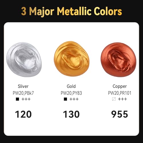 PHOENIX Metallic Heavy Body Acrylic Paint - 2 Oz. x 3 Tubes | Slow Drying Speed, Thick Art Paints, For Adults, Artists, Professionals - color: 3 Metallic Colors x 2 Fl Oz