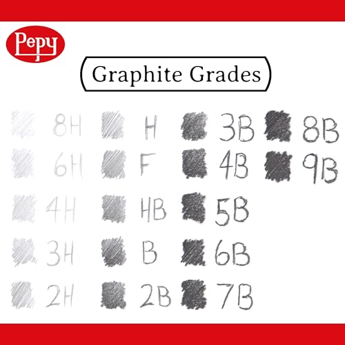 Pepy Graphite Professional Drawing Pencils - Set of 12 B Pre-Sharpened Black Lead Pencils; Perfect for Drawing, Sketching and Shading, Graphic and Fine Art - style: Set of 12 - B