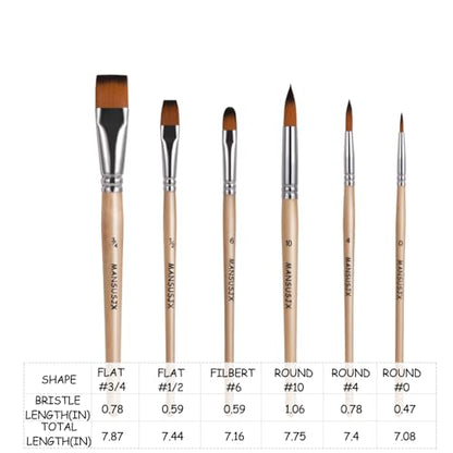Travel Watercolor Brushes for Artists Set of 6 Paint Brushes for Watercolors & Versatile in Gouache, Oil - Premium Art & Travel Kit