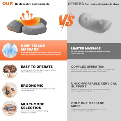 3-in-1 Rechargeable Neck Massager Pillow with Heat