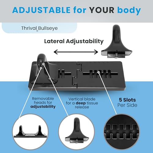 Thrival Bullseye, Adjustable Psoas Muscle Release Tool, Carbon Black - color: Carbon Black, size: Thrival Bullseye