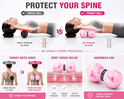 FITZELAR Massage Lacrosse Balls for Myofascial Release, Quality Certification, Massage Deep Tissue for Back and Shoulder, Trigger Point Therapy, Muscle Knots, Relieving Muscle Pain (2Pink) - color: 2pink