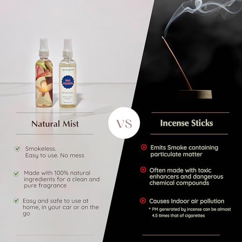 Nag Champa Air Freshener Spray with Sandalwood & Jasmine, Aromafume - color: Nag Champa