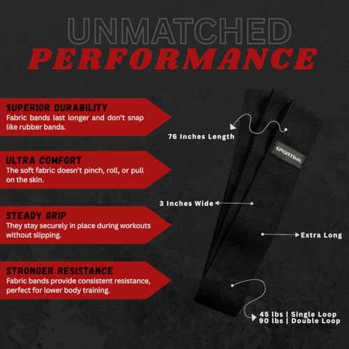 76 Inch Premium Extended Length Fabric Resistance Band for Working Out – Non-Slip Workout Loop Band for Yoga, Pilates, Pull-up Assist & Stretching - color: Black