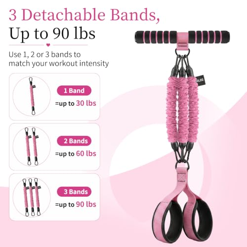 3-Tube Pedal Resistance Band with Handles, 90lbs Peak Resistance | Nylon-covered straps prevent snap injury. Padded pedals & non-slip grips ensure comfortable full body exercises. Beginner gym - color: Pink