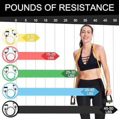 ZHIAMZ Exercise Bands with Handles, Resistance Tube & Door Anchor | Physical Therapy & Rehab, Natural Rubber Tube, Adjustable, D-Handles, Strength, Pilates, Workout - color: Black (Extremely Heavy)