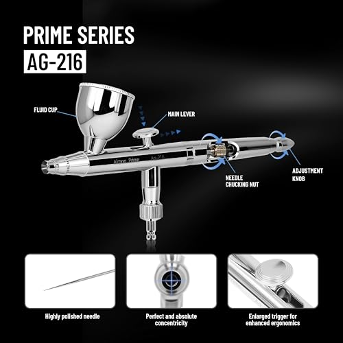 Airgoo Prime Series Airbrush Kit AG-216 Dual Action Gravity Feed Airbrush Kit with 0.3mm/0.5mm Nozzles & Needles, 7CC/10CC Fluid Cups for Tattoo, Modeling, Cake Decor, Nail Painting