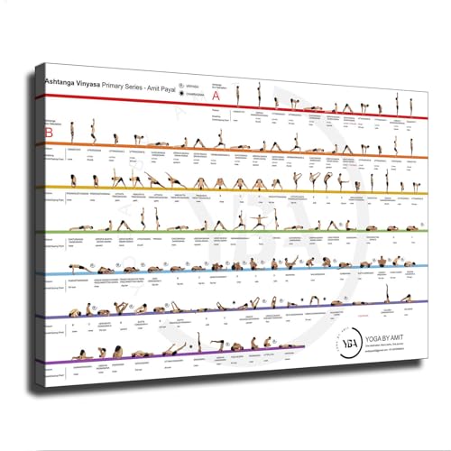 OJZBQVYHDMS Ashtanga Vinyasa Primary Series Canvas Wall Art Yoga Pose Chart Print Ashtanga Yoga Sequence Poster For Yoga Studio Home Gym Meditation Room Decor (20x30inch Frame) - size: 20x30inch Frame