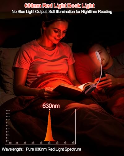 630nm Red Book Light for Reading at Night - Zero Blue Light, Dimmable Reading Lights for Books in Bed, LED Book Lamp Clip on, Gift for Students Parents Nurse Studying Travel (2 Pack) - size: White-2 Pack