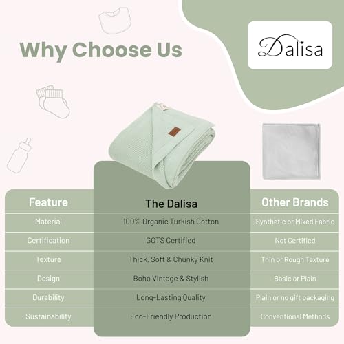 Dalisa Alina GOTS Organic Cotton Throw Blanket, Sage, 50x60 in - color: Sage, size: 50x60