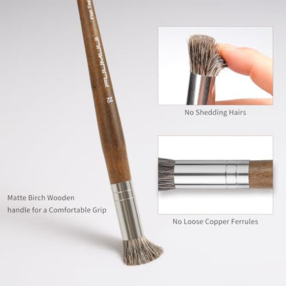 Professional Oil Paint Brushes, Fuumuui 5Pcs Natural Badger Bristle Blending Brush Set for Acrylic, Oil and Gouache - Round Flat Top Shape with Birch Handle - style: Round Flat Top