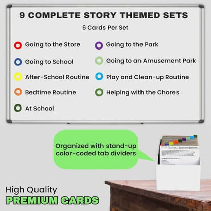 Sequencing Daily Routine Conversation Cards | Learning Material for Social Skills & Emotional Intelligence| Speech Therapy Resources | Articulation, ESL & Storytelling Cards | Sequencing Card Game