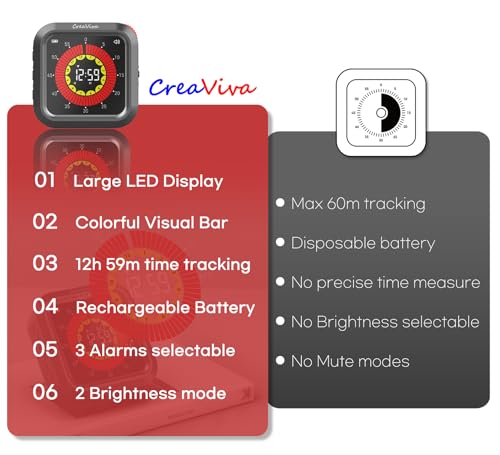 Visual Digital Timer, Large Color Display & Rechargeable, Magnetic Back & Silent Mode, 12 Hours Countdown/Up Stopwatch Timer for ADHD, Kids, Classroom, Kitchen, Work Productivity (Gray) - color: Space Gray