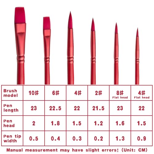Acrylic Paint Brush Set, 6 pcs Watercolor Brushes, Painting Brush Nylon Hair Brushes for All Purpose Oil Watercolor Painting Beginner Kits (6, Red) - color: Red