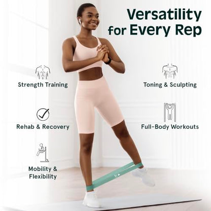Retrospec Activate Resistance Loop Band Set for Working Out, Home Fitness, Toning, Stretching & Exercise - Lightweight & Portable for Men & Women