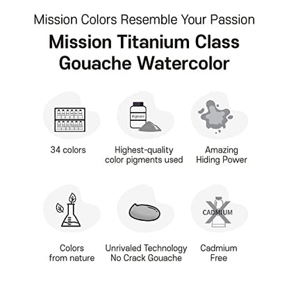 Mijello Titanium Class Gouache Watercolor MWG-1534G 34 Color