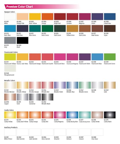 Vallejo - Premium Color RC Satin Varnish 2.02 Fl.Oz. (60 ml) for Airbrushing, Acrylic-Polyurethane Hybrid Resin of Great Resistance Auxiliary for Model and Hobby Use - color: 62063 Satin Varnish