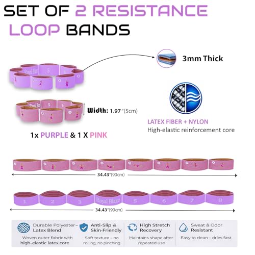 Stretch Strap with Loops – 2 PCS Multi-Loop Yoga & Physical Therapy Stretching Band, Cotton Flexibility Strap for Exercise & Ballet, Pink & Purple 8 Loops