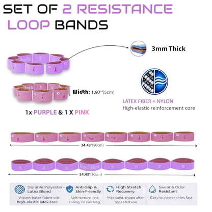 Stretch Strap with Loops – 2 PCS Multi-Loop Yoga & Physical Therapy Stretching Band, Cotton Flexibility Strap for Exercise & Ballet, Pink & Purple 8 Loops