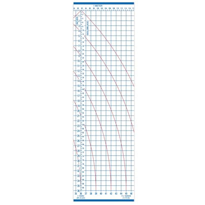 Dritz Superboard Folding Cutting Board 39" x 71" | Large foldable sewing and fabric crafting board, durable cardboard work surface, imperial & metric grid for pattern layout