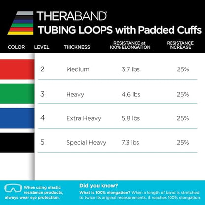 THERABAND Resistance Tubes, 12" Padded Cuffs, Green, Heavy, Level 3 | Professional TheraBand elastic resistance for exercise, physical therapy and at-home workouts - color: Level 3 / Heavy - Green