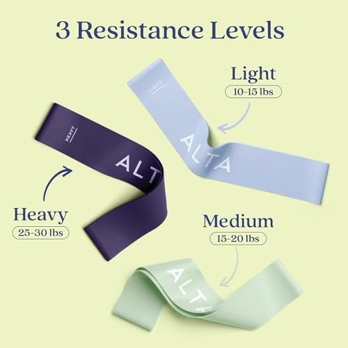 ALTA Mini Loop Bands for Exercise, Durable Latex, Small Resistance Bands - color: 3 Pack - Seaside