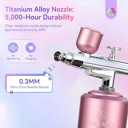SAVILAND 30 PSI Airbrush Kit: 3X Instant Atomization Airbrush for Nails Limitless Nail Art Creativity Salon-Perfect Results Three-Mode 0.3S Instant Color Airbrush for Ombre French Paint Set - color: Pink Pro