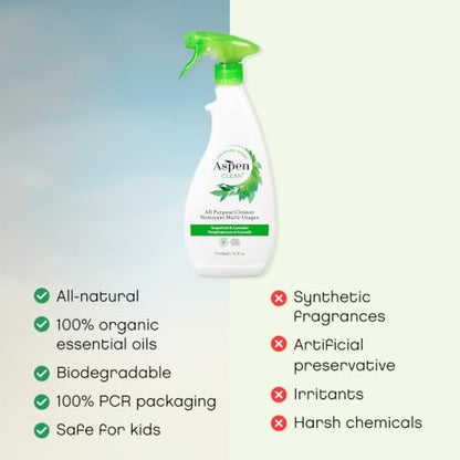 AspenClean All Purpose Cleaner Spray | 22 oz - Pack of 2