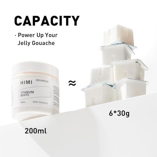 HIMI Gouache Refill Paints,White Color(200 ml Bottles), Non Toxic Paint for Canvas and Paper, Art Supplies for Professionals, Students(White)