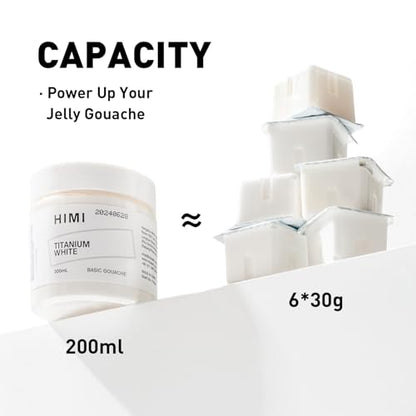 HIMI Gouache Refill Paints,White Color(200 ml Bottles), Non Toxic Paint for Canvas and Paper, Art Supplies for Professionals, Students(White)