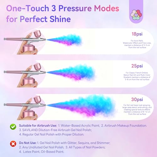 SAVILAND 30 PSI Airbrush Kit: 3X Instant Atomization Airbrush for Nails Limitless Nail Art Creativity Salon-Perfect Results Three-Mode 0.3S Instant Color Airbrush for Ombre French Paint Set - color: Pink Pro