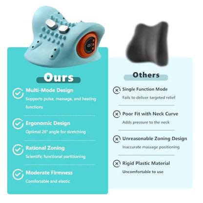 Neck Massager 3 in 1 Portable Massager with Heat & Comfortable Stretching