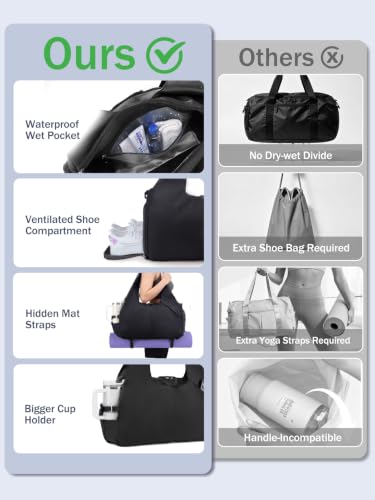 RHDZO Gym Bag for Women with Shoe and Wet Compartments, Yoga Mat Holder - color: Black-Upgraded