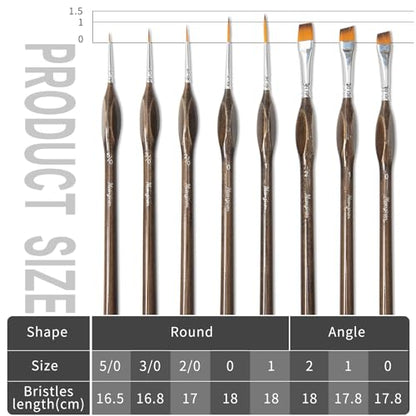 8 Pcs Exquisite Detail Paint Brush Set | Copper Tube, Double-Wire Binding, Birch Wood Triangular Grip for Oil, Watercolour, Acrylic & Digital Art - color: 8pcs Transparent Brown Set