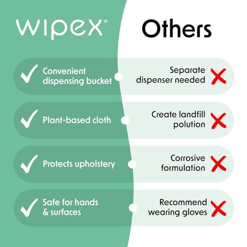 Wipex Gym Plant-Based Wipes, EWG Verified, Natural Surface & Equipment Cleaning with Lemongrass, Eucalyptus & Vinegar for Home or Fitness Studio, Yoga Mats, Peloton Bikes, 400 Count (Pack of 2) - size: 400 Count (Pack of 2), style: Bucket: Lemongrass