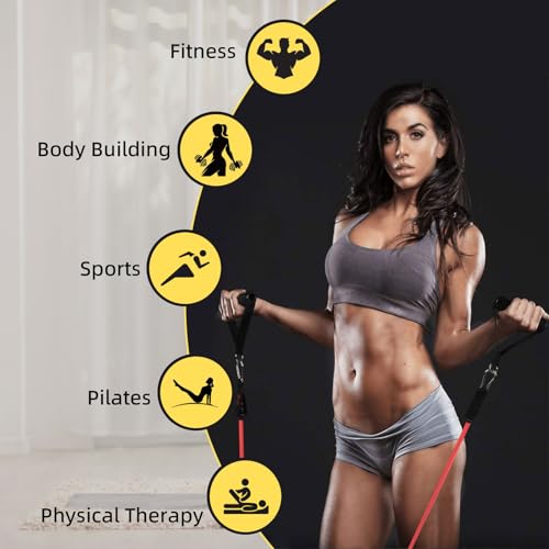 KANGFITER Door Anchor Strap & Resistance Bands for Working Out with Handles