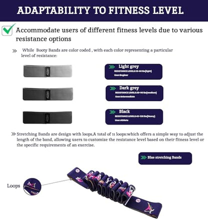 Ab Roller Home Gym Equipment – 4 Wheels Ab Wheel Muscle Roller with Automatic Rebound, Yoga Stretching Strap, 3 Resistance Bands – Comfortable Elbow Support with Non-Slip Handles – Built-in Workout Tracker - color: Newer Black + 3 Bands + 1 Strap