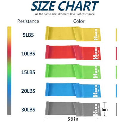 Resistance Bands Set for Physical Therapy, Rehab, Yoga and Pilates - color: Five Colors 5-80 lbs - Includes Accessories