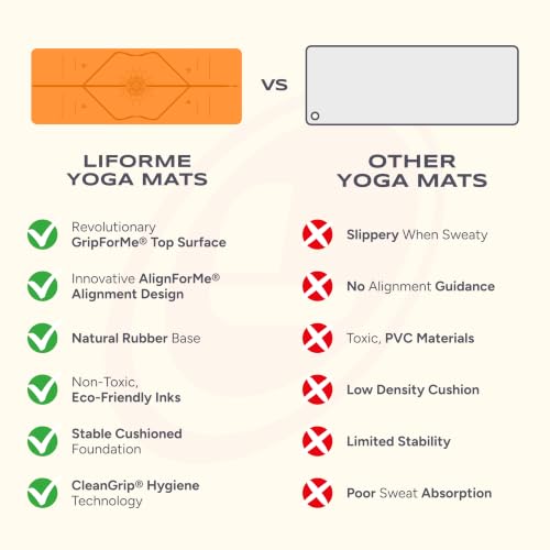 Liforme Travel Yoga Mat - Patented Alignment Design, Advanced Non-Slip Grip - color: Orange