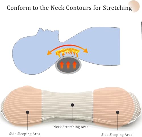 Firm Buckwheat Neck Pillow, Adjustable Height, Cervical Back Support for Neck Pain Relief, Cool Stripe Bone Shape Pillow for Recliner Sleeping, Khaki 19"X7" - color: Stripe Khaki