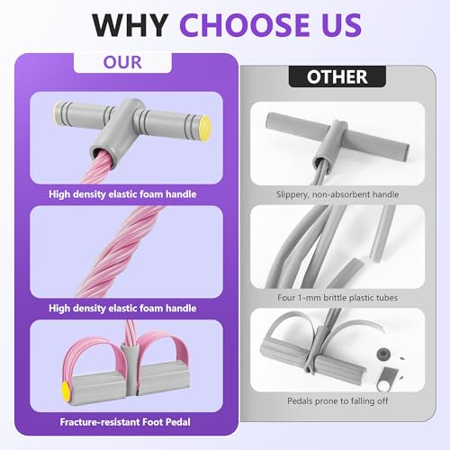 Pedal Resistance Band with Handle, 6-Tube Natural Rubber Exercise Bands - color: Gray & Pink