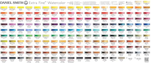 Daniel Smith 284610010 Extra Fine Watercolors Tube, 5ml, Burnt Sienna, 0.17 Fl Oz (Pack of 1) - color: Burnt Sienna