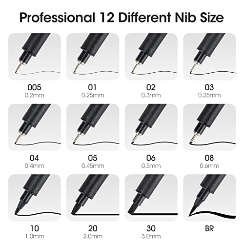TWOHANDS Art Fineliner Ink Pens,Technical Drawing Pen, Set of 12, Black | Pigment Marker Pen, Fine Point, Waterproof for Art Watercolor, Sketching, Anime, Manga, 902188 - color: Black, size: 1 Count (Pack of 12)