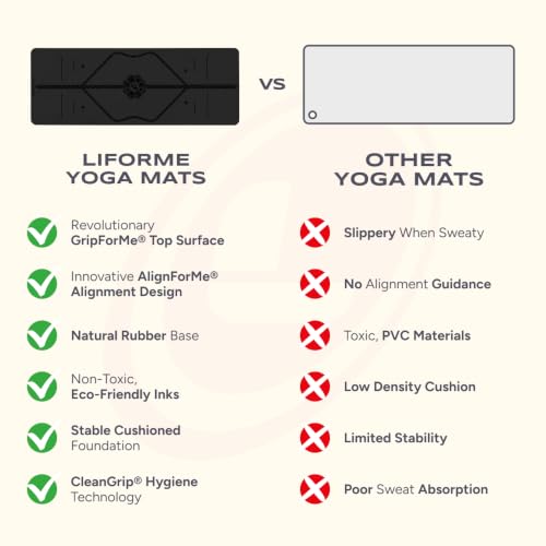 Liforme Printed Yoga Mat - Patented Alignment Design, Ultimate Grip - color: Mystique - Black on Black