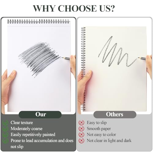 Utron 9"x12" Sketchbook Drawing, Top Spiral Sketching Pad, 100GSM/68LB Acid Free Art Sketching Pad, Drawing Paper, Beginner Artist (50 Sheets, White) (Pack of 2) - size: 2 Pack | 9" x 12"